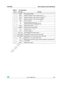 TDA7333NTR Datasheet Page 7