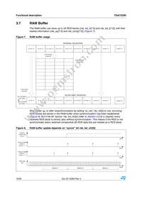 TDA7333NTR Datasheet Page 18