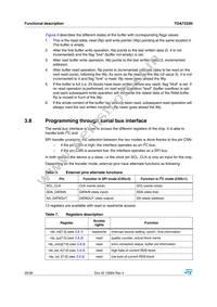 TDA7333NTR Datasheet Page 20