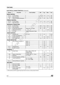 TDA7340G Datasheet Page 6