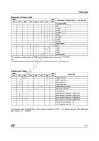 TDA7340G Datasheet Page 13