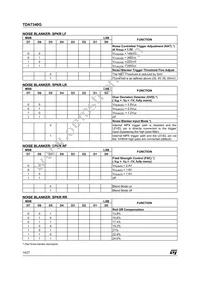 TDA7340G Datasheet Page 14