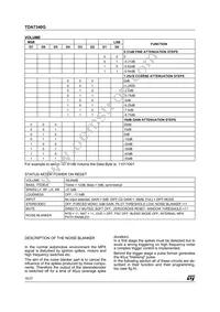 TDA7340G Datasheet Page 16
