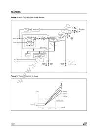 TDA7340G Datasheet Page 18