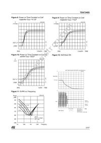 TDA7340G Datasheet Page 23