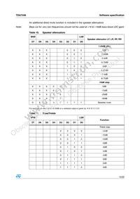 TDA7348D013TR Datasheet Page 15