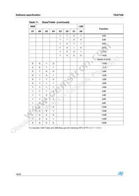 TDA7348D013TR Datasheet Page 16