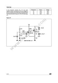 TDA7350 Datasheet Page 20