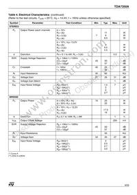 TDA7350A Datasheet Page 3