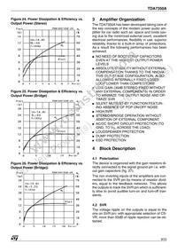 TDA7350A Datasheet Page 9