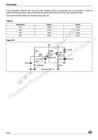 TDA7350A Datasheet Page 20