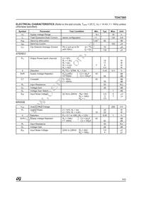 TDA7360HS Datasheet Page 3