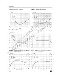 TDA7372A Datasheet Page 6