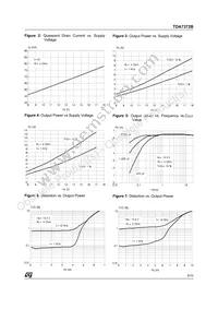 TDA7372B Datasheet Page 5