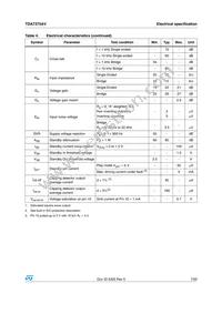 TDA7375AV Datasheet Page 7