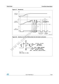 TDA7375AV Datasheet Page 17