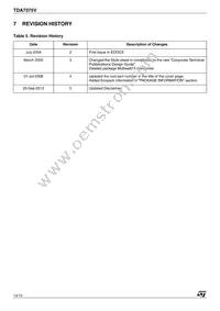 TDA7375V Datasheet Page 14