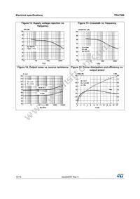 TDA7386 Datasheet Page 10