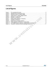 TDA7388A Datasheet Page 4