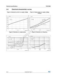 TDA7388A Datasheet Page 8