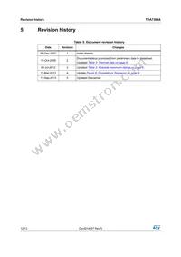 TDA7388A Datasheet Page 12