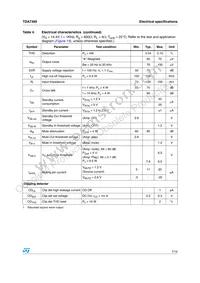 TDA7389 Datasheet Page 7