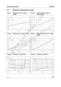 TDA7389A Datasheet Page 8