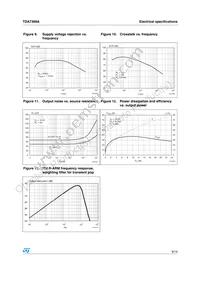 TDA7389A Datasheet Page 9