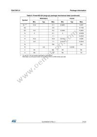 TDA7391LVPDU Datasheet Page 21