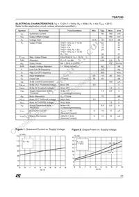 TDA7393 Datasheet Page 3