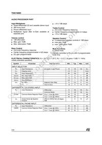 TDA7400DTR Datasheet Page 4