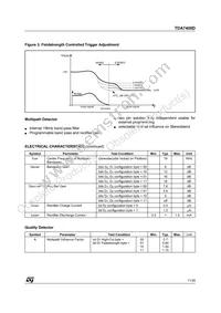 TDA7400DTR Datasheet Page 11