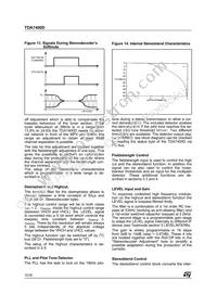 TDA7400DTR Datasheet Page 16