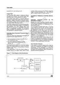 TDA7400DTR Datasheet Page 18