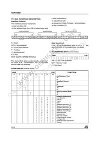 TDA7400DTR Datasheet Page 20