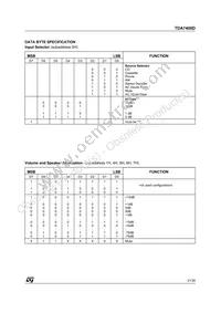 TDA7400DTR Datasheet Page 21
