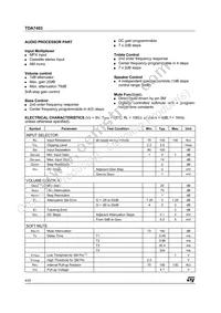 TDA7403DTR Datasheet Page 4