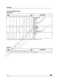 TDA7403DTR Datasheet Page 18