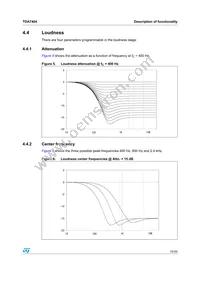 TDA7404DTR Datasheet Page 15