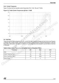TDA7405TR Datasheet Page 17