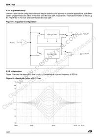 TDA7405TR Datasheet Page 18