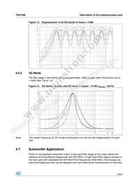 TDA7406TR Datasheet Page 23