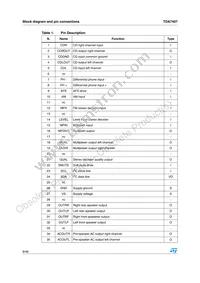 TDA7407TR Datasheet Page 8