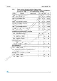 TDA7407TR Datasheet Page 15