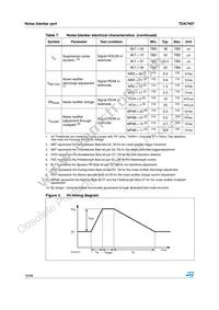 TDA7407TR Datasheet Page 18