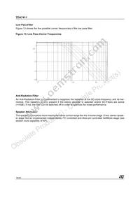 TDA7411TR Datasheet Page 16