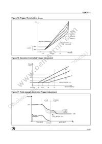 TDA7411TR Datasheet Page 21