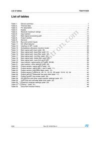 TDA7415CBTR Datasheet Page 4