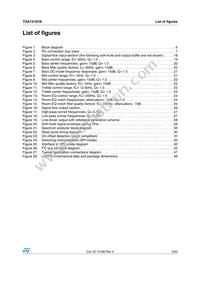 TDA7415CBTR Datasheet Page 5