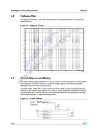 TDA7417 Datasheet Page 20